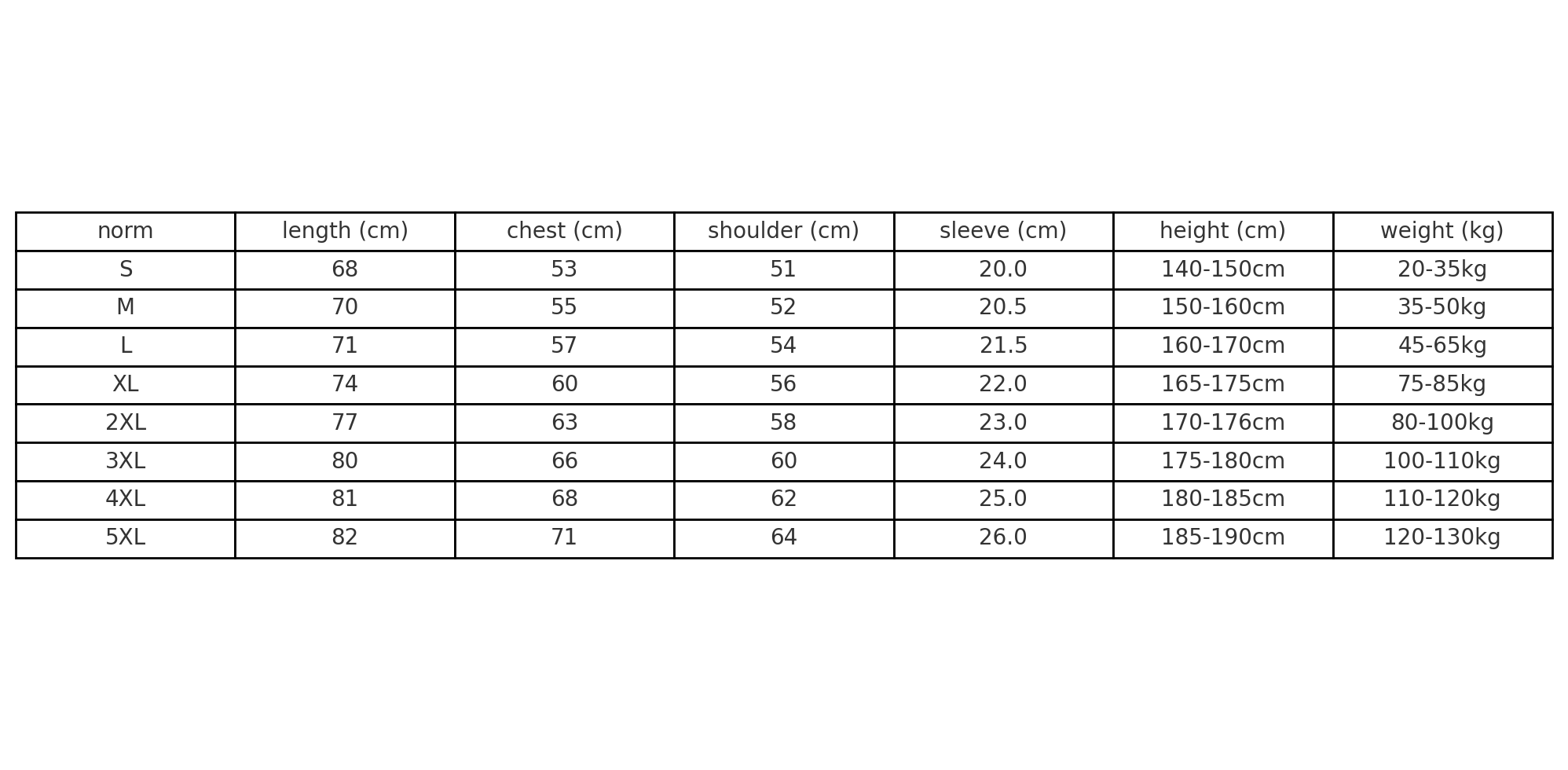 Size Chart